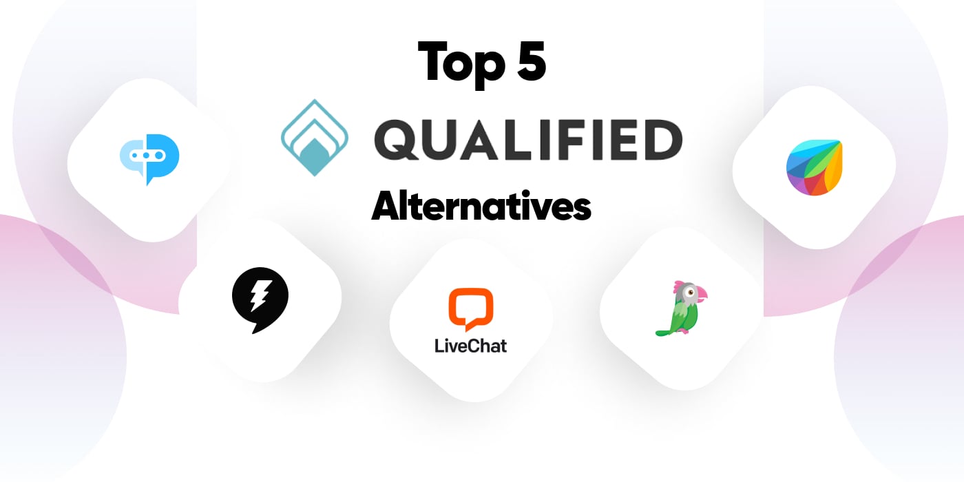 Top Qualified Alternatives Botgate